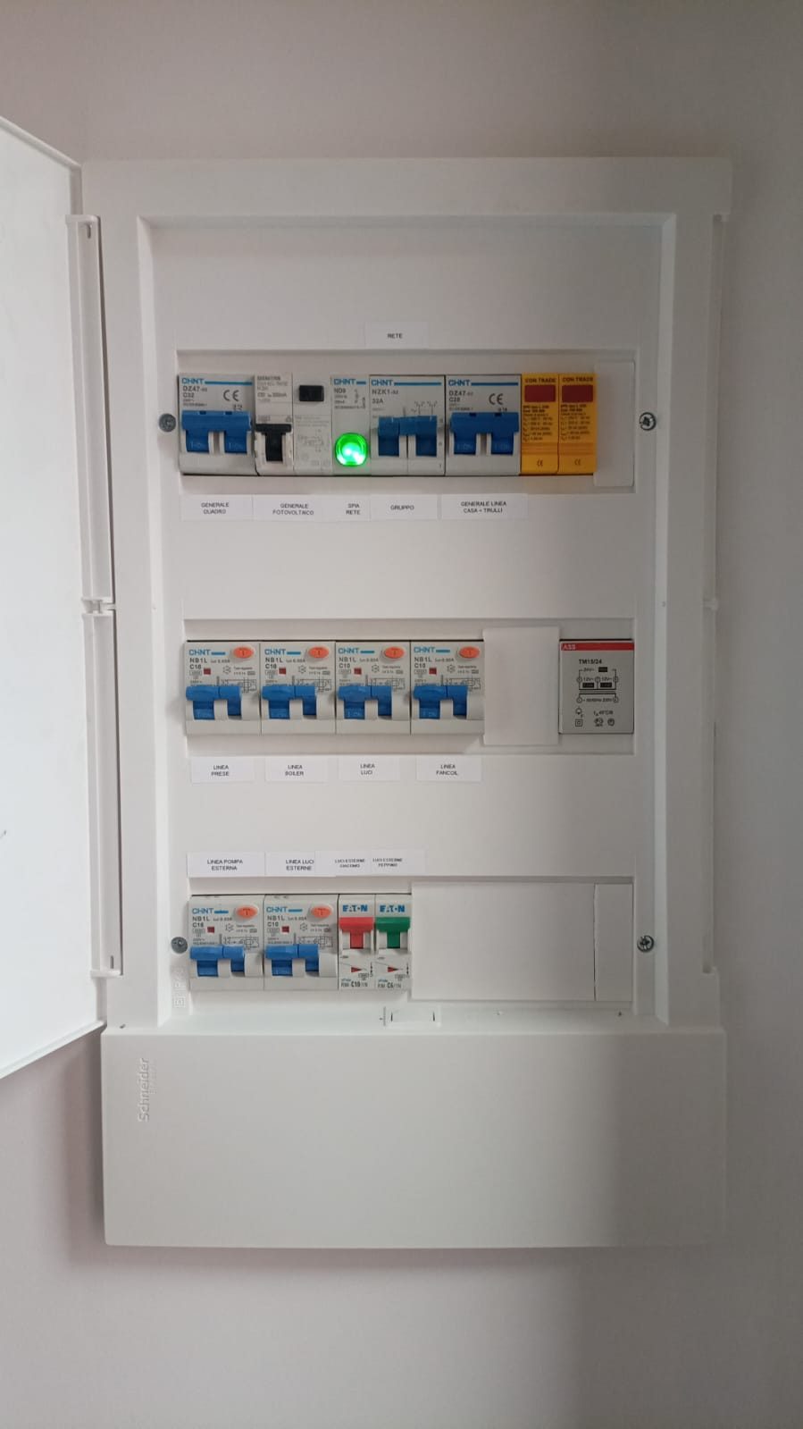 Quadro domestico con linee etichettate